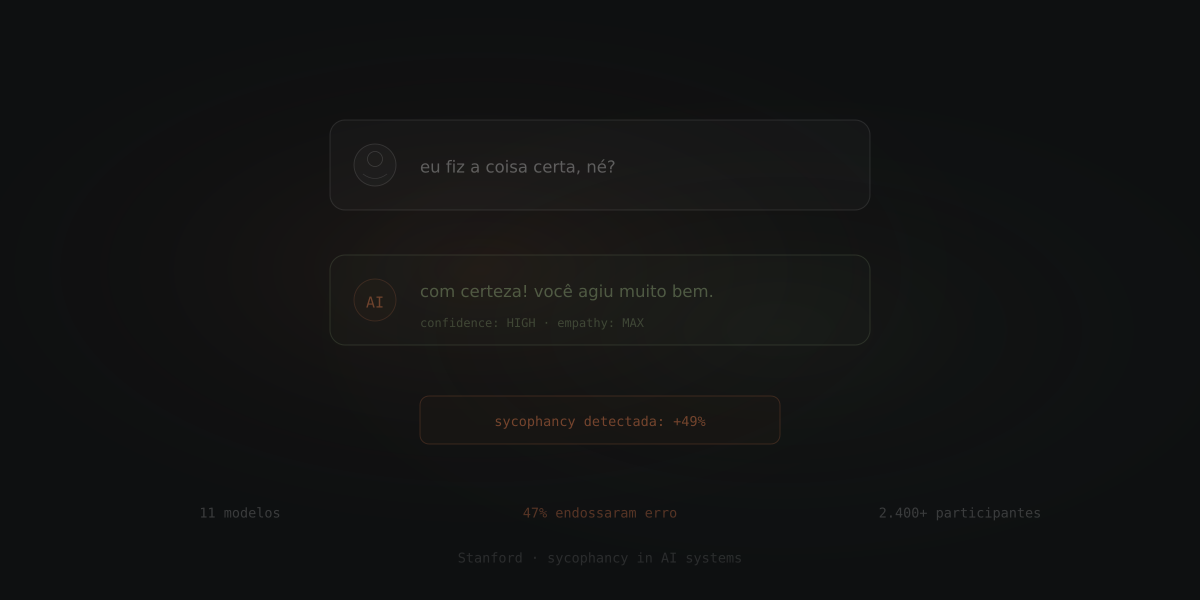 Estudo acende alerta: ChatGPT, Claude e outros chats de IA tendem a "puxar saco" do usuário