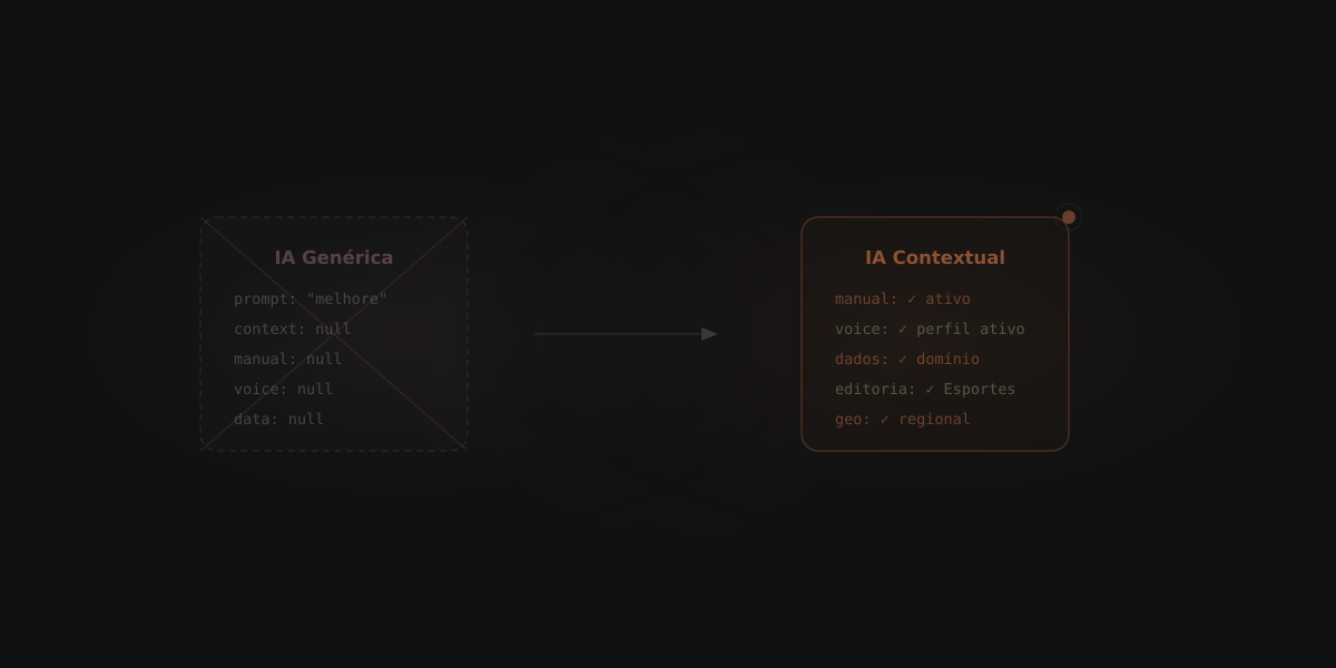 Por que IA genérica não funciona para jornalismo — e o que funciona