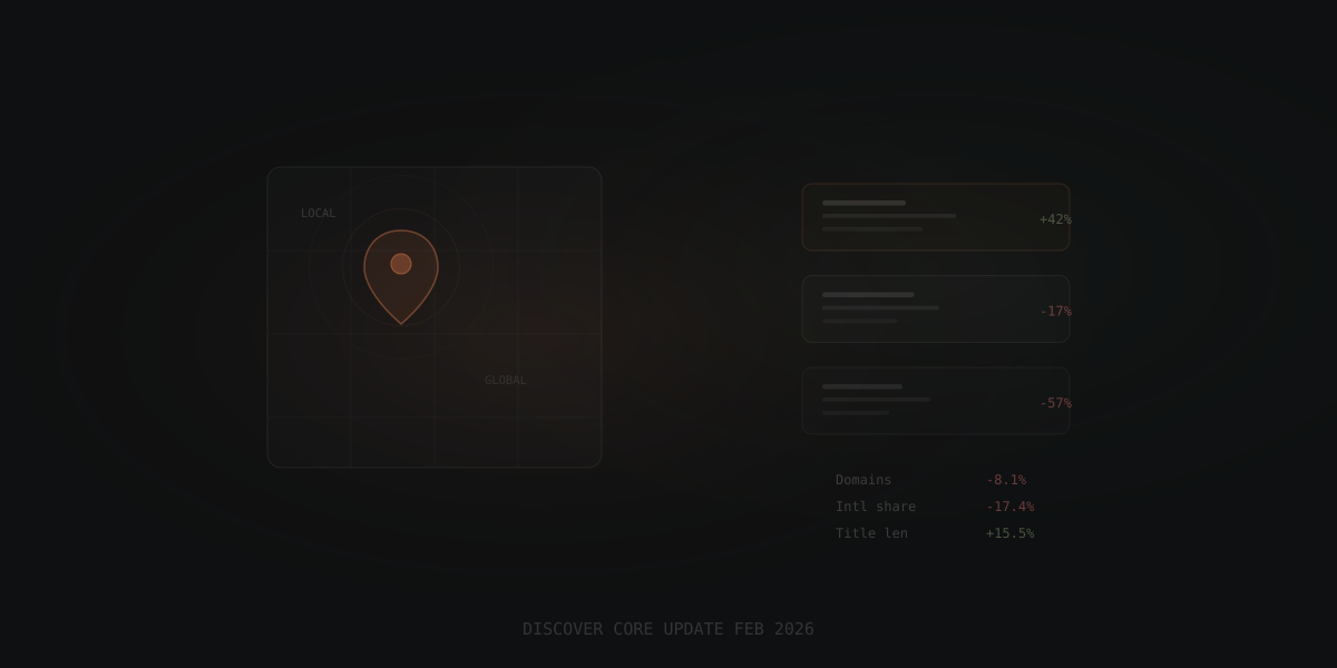 Google Discover Core Update de fevereiro de 2026: o que mudou e o que fazer agora