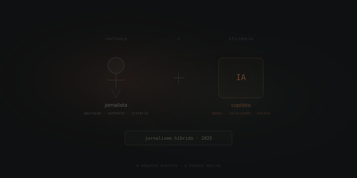IA muda redações em 2025, mas não aposenta o jornalista