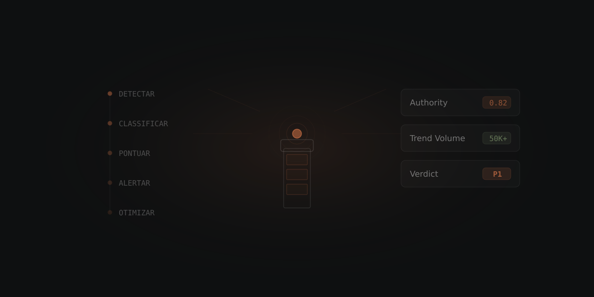 Apresentando o atalay.ia — inteligência editorial para redações