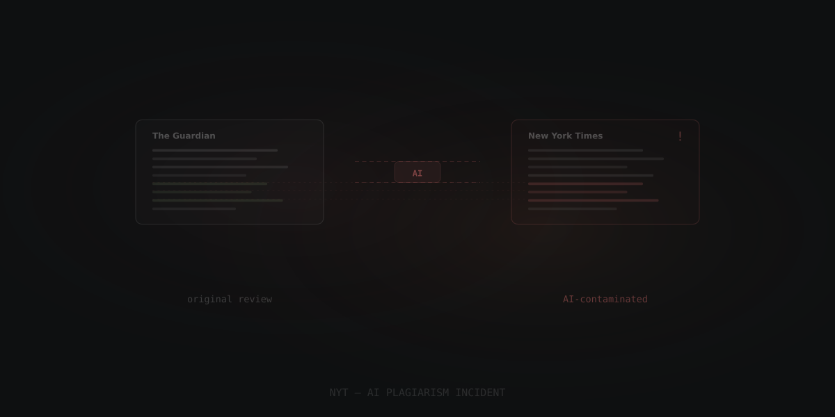 NYT rompe com colaborador após IA copiar trechos de outra resenha