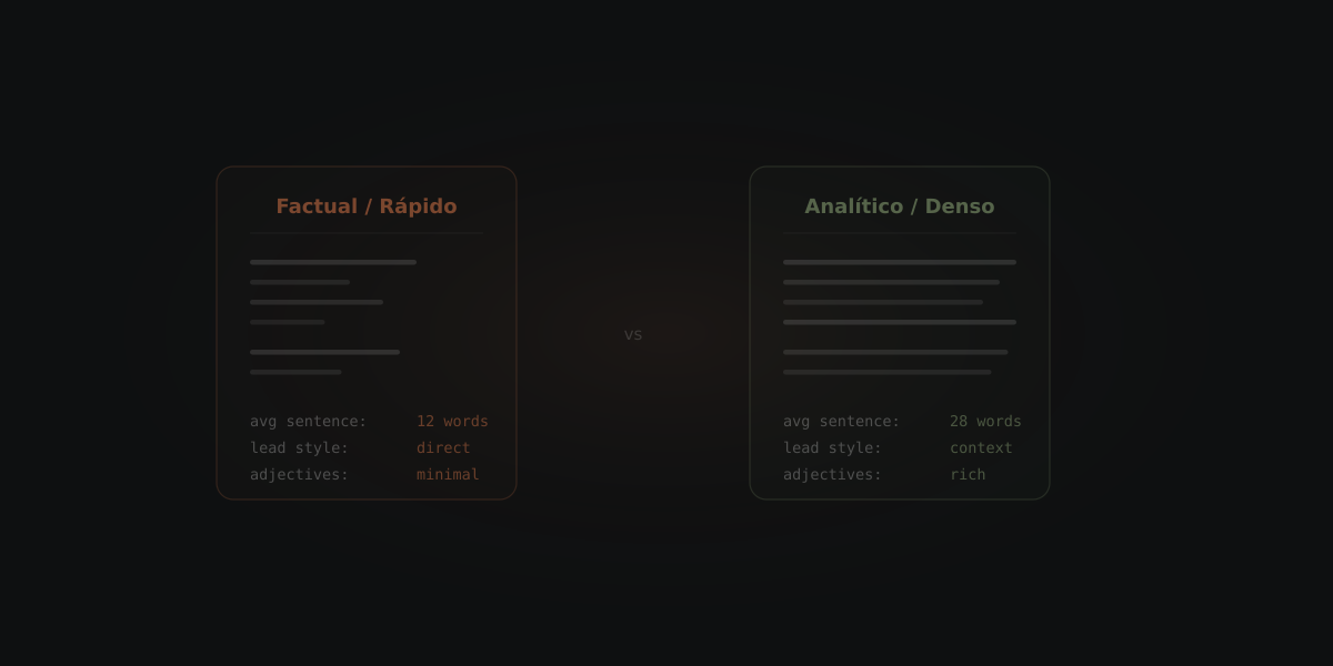 Cada jornalista tem uma voz. A IA precisa aprender a respeitar isso.